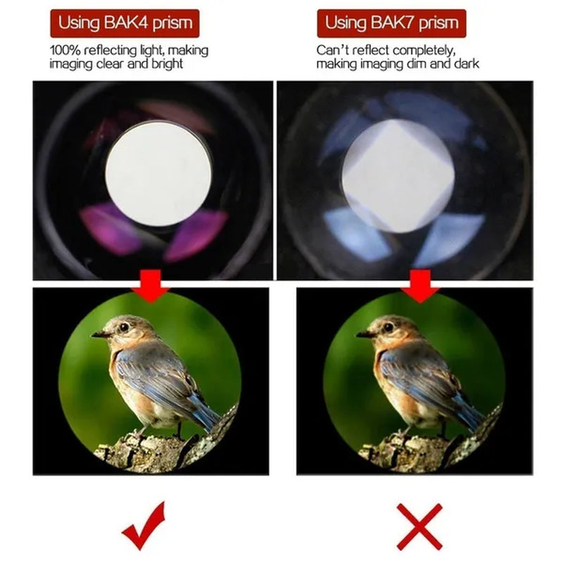 40X60/12X30 Zoomable Monocular HD Telescope Binoculars for Hunting Camping Hiking Travel Outdoor Sports